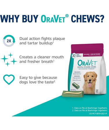 OraVet Dental Hygiene Chews for Large Dogs 30ct - 50lbs+, Pack of 1 - Buy Online on GoSupps.com