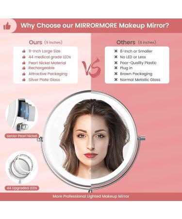 Mirrormore 9 Large Lighted Makeup Mirror | 3 Color LED Dimmable Lighting | 1X/10X Rechargeable Magnifying Mirror | 360 Rotation Vanity Mirror | Touch Screen Detachable Design | Senior Pearl Nickel - Buy Online on GoSupps.com