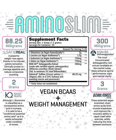 Amino Slim: Vegan BCAA Weight Loss Drink for Women | Post-Workout Recovery & Fat Burning | Appetite Suppressant & Metabolism Booster | Stress Relief | Raspberry Lemonade - 5.29 oz - Buy Online on GoSupps.com