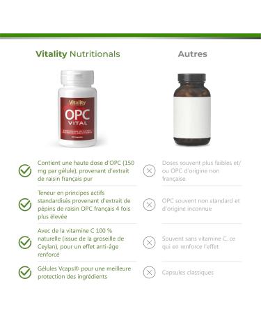 OPC Grape Seed Extract 150mg and Vitamin C. Made from Premium French Grapes. Laboratory Tested 60 Capsules. Anti-Aging Antioxidants. No Additives. Vitality Nutritionals by VitaminExpress - Buy Online on GoSupps.com