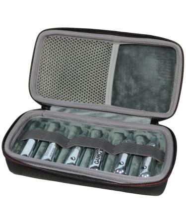 Maoershan CO2 Cartridges Storage Case Compatible with Crosman UmarexssLeland 12-Gram 8-Gram Powerlet Cartridges, Protective Storage Travel Bag - Black (Case Only)