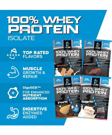 eFlow Nutrition Whey Protein Sample Variety - Isolate Protein Powder Samples Low Calorie Fast-digesting Premium Quality Travel Packs Low Carb (4 Pack) - Buy Online on GoSupps.com