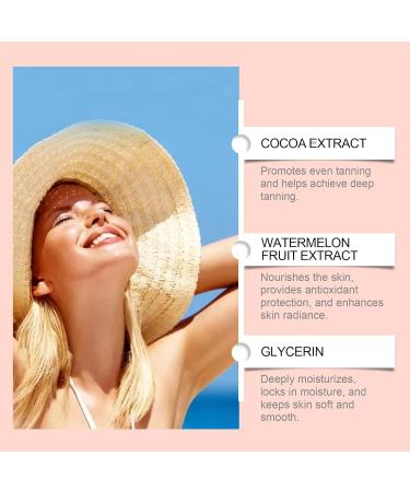 2PC Hydrating Tanning Enhancer Tanning Extender Bronze Hydrating Milk Self Tanner Cream Natural and Fast Tan Without Sun Light & Non-greasy Formula Matte Skin Convient Tous les Types de Peau - Buy Online on GoSupps.com
