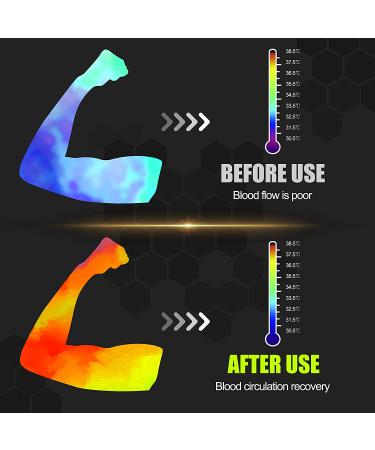 Elbow Compression Sleeve for Men & Women (1 Pair) - Arm Support for Pain Relief, Tendonitis, Tennis & Golfers Elbow, Arthritis - Medium Black - Buy Online on GoSupps.com