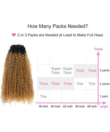 Hair Extensions 7pieces Kinky Curly Clip In Hair Extension Full Head - Double Weft Full Head Heat Resistance Synthetic Hair Extension Fake Hair Pieces for Women 24" Hair Pieces(1b-99J) 26inches 1b-99J - Buy Online on GoSupps.com