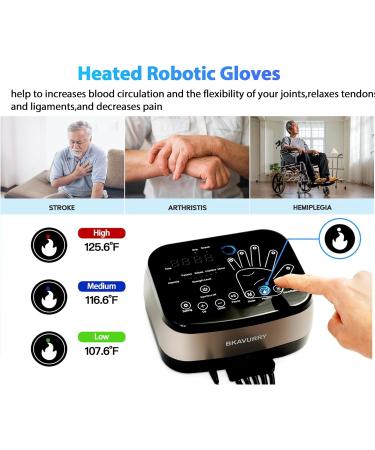 Heated Robot Gloves for Stroke Rehab | Memory Function Therapy Device for Hand Recovery | Left & Right Hand Support for Paralysis Patients - Buy Online on GoSupps.com