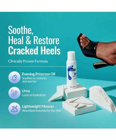 FOOTLOGIX Cracked Heel Formula White 4.23 oz - Best Treatment for Smooth Heels - Buy Online on GoSupps.com