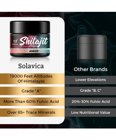 Solavica Shilajit 600mg Himalayan Shilajit Resin - Pure & Potent with Fulvic Acid - 85+ Minerals for Stamina & Vitality - 30g - Pack of 1 - Buy Online on GoSupps.com