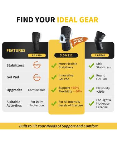 Cambivo Kniebandage Compression Knee Support for Men with Side Stabilizers & Patella Gel Pad Ideal for Meniscus Arthritis Black - Buy Online on GoSupps.com