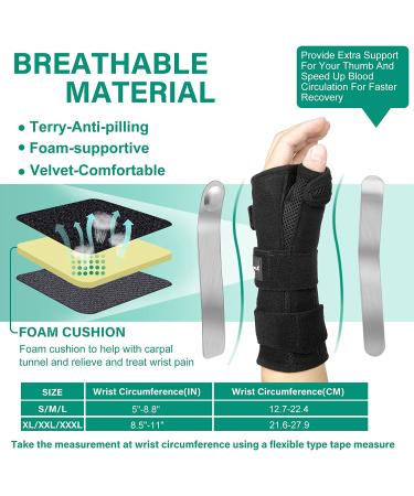 NEENCA Adjustable Night Sleep Wrist Support Brace with Splints - Orthopedic Brace for Carpal Tunnel Pain Relief - Right Hand XL/XXL/XXXL - Buy Online on GoSupps.com