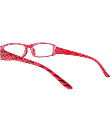 Stylish Designer Pink Reading Glasses for Women - Rhinestone Details & Spring Hinge | Dioptria Options 1.0-3.0 - Buy Online on GoSupps.com