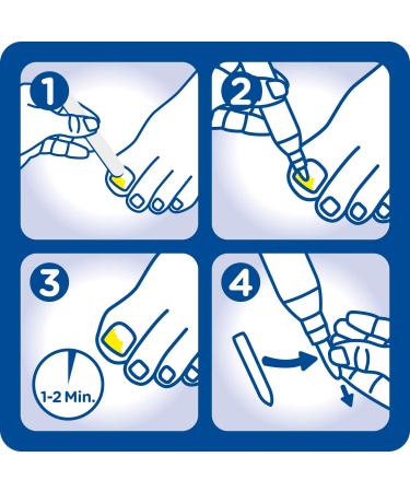 Buy Burgit Anti Nail Fungus Pen (4ml) - Fast Treatment for Nail Infections & Discolored Nails - International Shipping Available - Buy Online on GoSupps.com