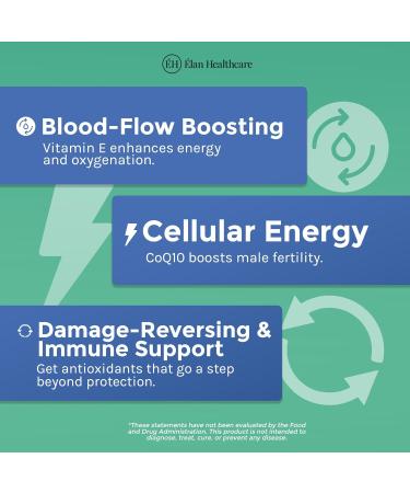 Elan Healthcare MedFertil for Men Natural Prenatal Multivitamins 30 TABLETS - Buy Online on GoSupps.com