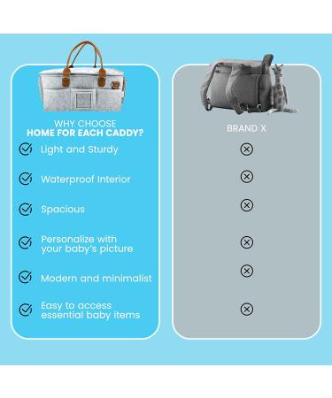 Portable Diaper Caddy Storage Bag | Roll Lid & Dividers | Nursery Organizer for Changing Table, Car & Travel | Grey Baby Caddy - Buy Online on GoSupps.com
