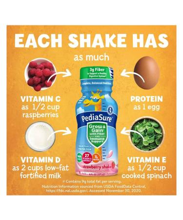 PediaSure Grow & Gain Kids Nutritional Shake with Fiber, Protein, DHA, Vitamins & Minerals - Strawberry 8 fl oz (Pack of 6) - Buy Online on GoSupps.com