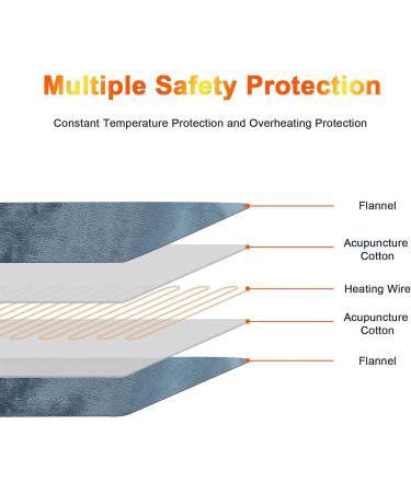 Flyish Direct Heating Cushion for Shoulders & Neck | 6 Heat Settings Auto Shut-Off | 58x42cm Blue - Best International Shipping - Buy Online on GoSupps.com