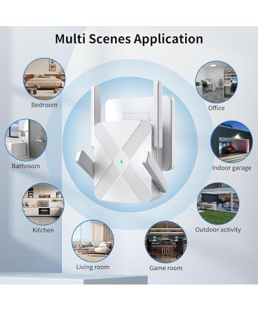 2024 Release WiFi Extender  WiFi Extender Signal Booster for Home Cover up to 10000sq.ft & Dual Band 2.4G&5G Advanced Technology  1200Mbps WiFi Repeater with Ethernet Port up to 45 Devices - Buy Online on GoSupps.com
