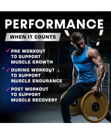 Extra Strength Nitric Oxide Booster 3000mg - 3X L-Araginine AKG & HCI + L-Citrulline Malate - Best Muscle Supporting Nitric Supplement - Natural Energy Heart Health Support Bottled USA - 240 Capsules 240 Count (Pack of 1) - Buy Online on GoSupps.com