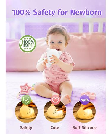 Buy Kawaii Night Light for Kids - 16 Colors Dimmable USB Rechargeable Baby Room Cat Decoration - Buy Online on GoSupps.com