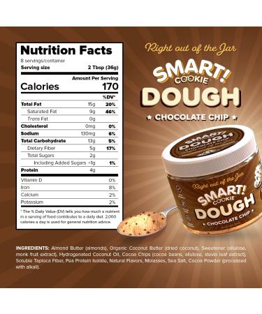 Gourmet Keto Snacks: Healthy Edible Cookie Dough - High Protein, Vegan, Low Carb, Paleo Snack for Kids & Adults | Diabetic Friendly, Gluten & Dairy Free Dessert - Buy Online on GoSupps.com
