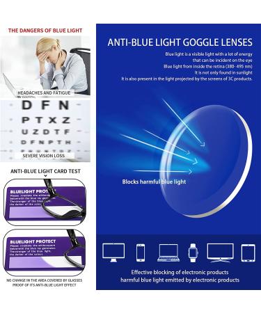 5 Pairs Quality Spring Hinge Reading Glasses Blue Light Blocking Anti Glare | Men Women | Black 1.50 - Buy Online on GoSupps.com