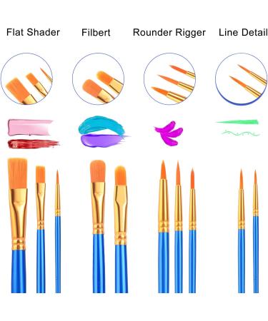 ESRICH Acrylic Paint Brushes Set | 80 Pcs Nylon Brush Head | for Acrylic Oil Watercolor | Art Painting Kit | Ideal Gift for Kids & Adults - Buy Online on GoSupps.com