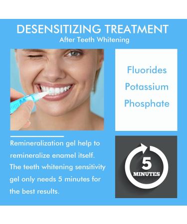 IDOLUSTER Remineralization Gel 4 Pack - Teeth Desensitizing Pens | Strengthens Enamel, Reduces Sensitivity | Post-Whitening Sensitivity Treatment - Buy Online on GoSupps.com