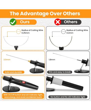 3-IN-1 Hot Wire Foam Cutter 8Pcs Electric Styrofoam Cutting Tools Kit 18W Polystyrene Cutter Styrofoam Cutting Pen with Adaptor for Foam Carving& Cutting DIY Crafts Best Halloween Christmas Gifts Z15 - Buy Online on GoSupps.com