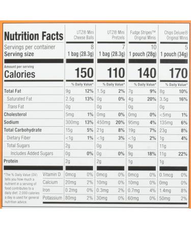 Keebler Cookies and Crackers - 31 Oz - Buy Online on GoSupps.com