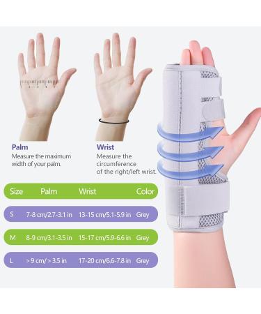 Buy Trigger Finger Splint | Adjustable Finger Brace & Joint Stabilizer - Small Size for Injury Recovery - Buy Online on GoSupps.com