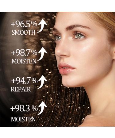 Sheet Mask - 24K Gold Face Mask Womens Gift Sets - Anti-Wrinkle Gift Sets for Teenage Girls to Improve Dull Skin - Moisturize & Sooth Skin - Smooth & Plump - Face Mask Set for All Skin Types(24K) - Buy Online on GoSupps.com