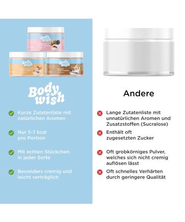 Bodywish Mixed Tasty Powder - Low-Calorie Sugar Substitute - Salted Caramel Wildberry & Nougat - 3 x 150g | Natural Flavor Enhancer for Healthier Living - Buy Online on GoSupps.com