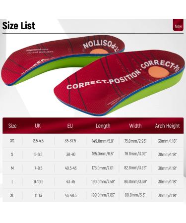 3/4 Orthopedic Insoles | Shoe Inserts for Plantar Fasciitis & Flat Feet - Comfort for Men & Women - Buy Online on GoSupps.com