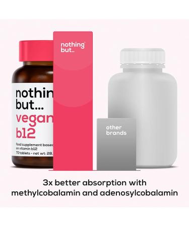 High Strength Vitamin B12 Methylcobalamin 1000mcg & Folic Acid - Vegan Supplement for Mood & Memory Support - 70 Energy Tablets for Adults by [Brand Name] - Buy Online on GoSupps.com