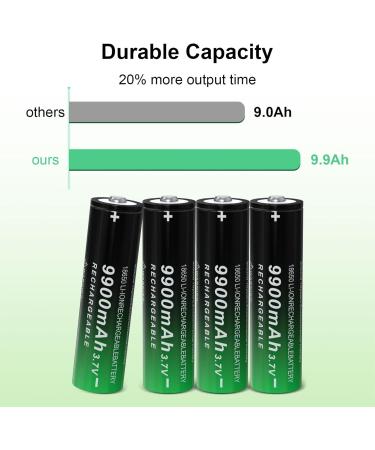 Buy 18650 Rechargeable Batteries 9900mAh 3.7V - Li-ion Button Top - 4 Pack for Flashlights & Headlamps | Fast International Shipping - Buy Online on GoSupps.com