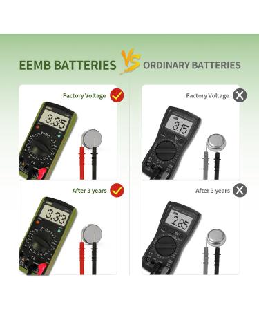 EEMB 5PACK CR2032 Batteries - High Performance 3V Coin Cell Batteries for Watches & Electronics | International Shipping - Buy Online on GoSupps.com