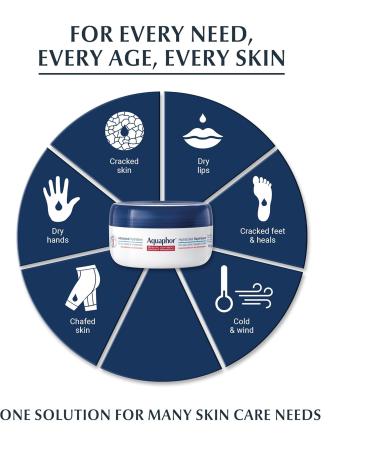 EUCERIN AQUAPHOR Healing Ointment for Dry Skin and Cracked Skin 80g | Multi-purpose ointment | Semi-Occlusive Formula | Non-Comedogenic Healing Ointment | Non-Greasy | Recommended by Dermatologists Unscented 80 g (Pack of 1) - Buy Online on GoSupps.com