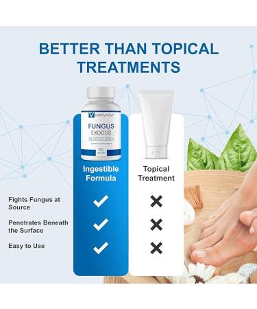 Vitality Now Fungus Exodus - 60 Capsules for Healthier Feet | Premium Formula - Buy Online on GoSupps.com