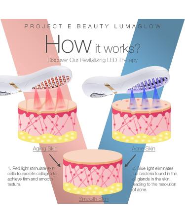 LumaGlow Red & Blue LED Light Therapy by Project E Beauty - FDA-Cleared Anti-Aging & Acne Treatment Device for Fine Lines, Wrinkles, Scars - Handheld 2-in-1 Red & Blue Light for Spa & Home Use - Buy Online on GoSupps.com