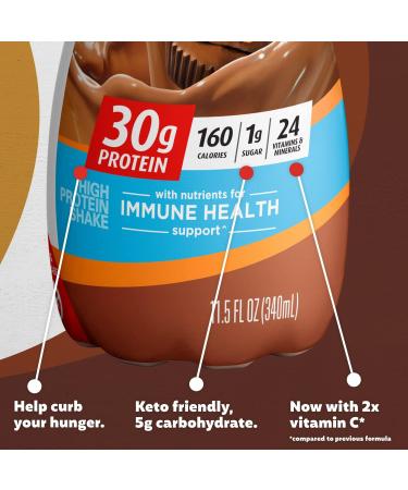 Premier Protein Shake - Chocolate Peanut Butter | 30g Protein 1g Sugar 24 Vitamins & Minerals | Immune Support 11.5 Fl Oz - Buy Internationally - Buy Online on GoSupps.com