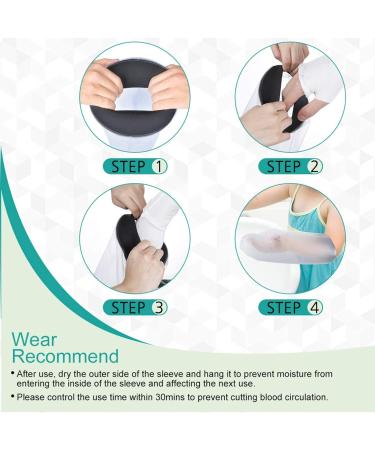 ZJchao Waterproof Arm Plaster Protection for Kids | Shower Cover for Children's Hand Wounds - Buy Online on GoSupps.com