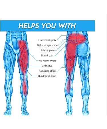Ortho Wrap Hip Brace for Sciatica Wrap Hip Brace Healthy Lab Co Sciatica Brace Groin Thigh Sleeve Hip Support Wrap Wrap Hip Brace for Men Women (2pcs-Black&Red) - Buy Online on GoSupps.com