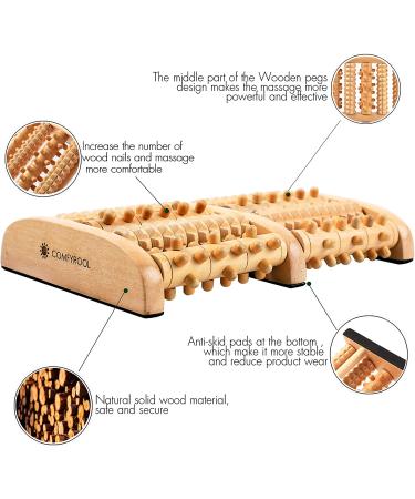Wooden Foot Massager Roller for Plantar Fasciitis Relief - Stress Relief Tool for Heel & Arch Pain - Practical Gifts for Men & Women - Buy Online on GoSupps.com