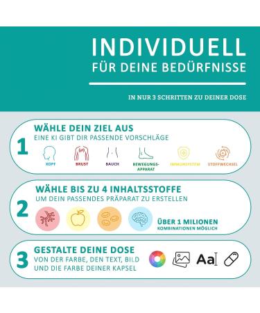 Buy Wish Capsule SINGLE L-Carnitine - 290 Capsules for Optimal Weight Loss & Energy Boost | International Shipping - Buy Online on GoSupps.com