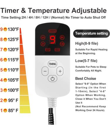 Pet Heating Pad for Cats Dogs - Waterproof, Auto Power Off, Adjustable Temperature - 20 x 20 Indoor Warming Mat - Buy Online on GoSupps.com