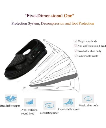 Gycdwjh Extra Wide Diabetic Shoes for Men - Open Toe Non-Slip Diabetic Slippers, Comfortable Walking Shoes for Elderly and Diabetics - Size 7.5 Black - Buy Online on GoSupps.com