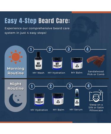 Evan Alexander Grooming MY Beginner's Beard Kit - Hydrates, Moisturizes, and Promotes Beard Growth - Easy-to-Use Grooming Set for Men - Includes MY Serum - Great Fragrance - Buy Online on GoSupps.com