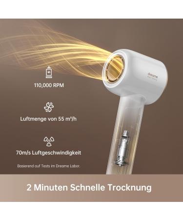 Dream Hair Glory Combo - Fast Drying Hair Dryer with 110 000 RPM 70m/s Airflow Negative-Ion Technology Temperature & Speed Control Nozzle & Diffuser - White - Buy Online on GoSupps.com