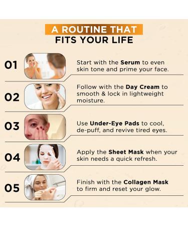 Azure Vitamin C Skincare Bundle: Dermatologist-tested Face Moisturizer Under Eye Pads Collagen Masks & Serum. Hydrates firms and reduces dark spots for glowing youthful skin. Made in Korea Vitamin C Full Regimen - Buy Online on GoSupps.com