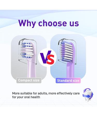 Toothbrush Replacement Heads for Colgate Hum Electric - 8 Count Charcoal/Deep Clean Compatible Brush Heads - Buy Online on GoSupps.com